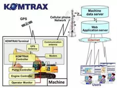 从产品进化维度看智能制造 信息技术咨询服务的价值与路径