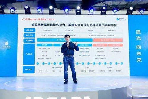 民企技术供给 数据要素市场的关键引擎